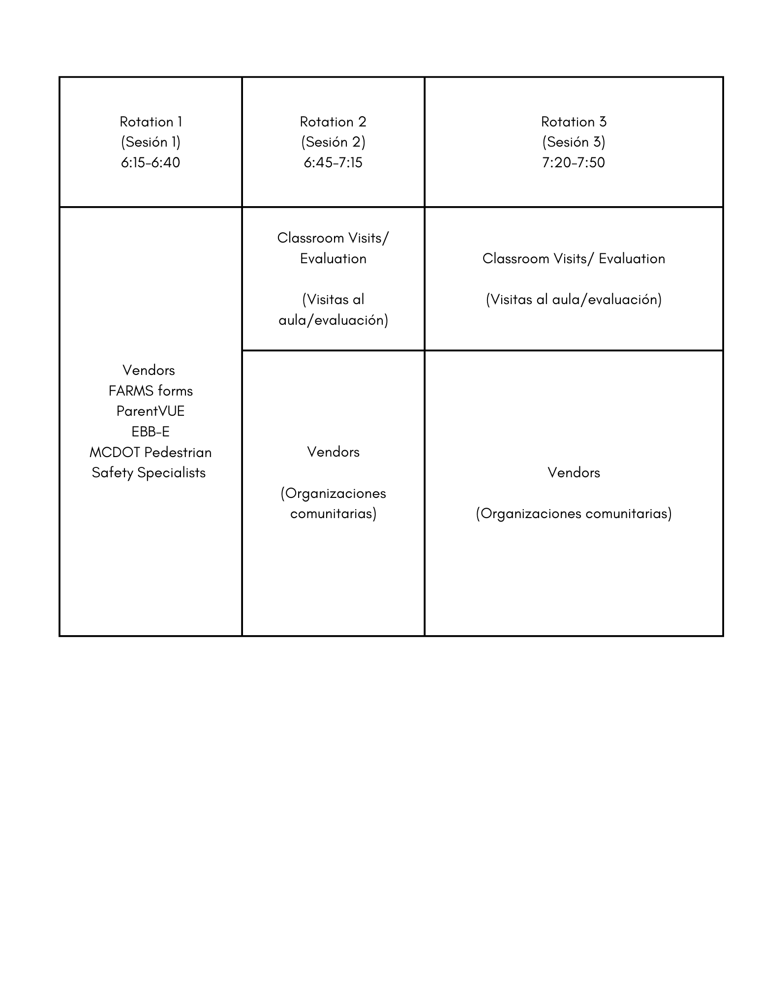 Session schedule