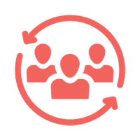 MCPS Strategic Plan Goal 4