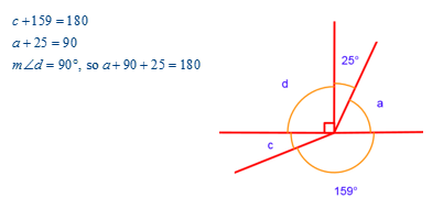 Equations and Drawing