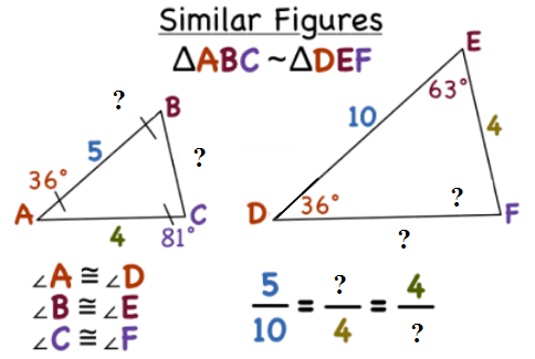 Similar Triangles