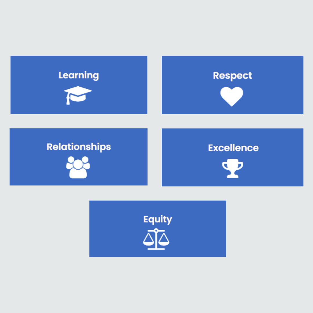 Core Values Option 1.jpg