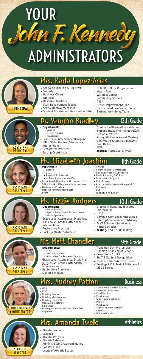 1 - JFK Admin Assignments 9.2025.png